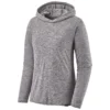 Patagonia Capilene Cool Daily Hoody
